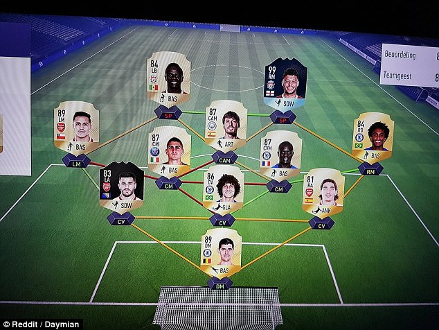 Fifa 18 ultimate team players